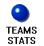 Teams and Stats!